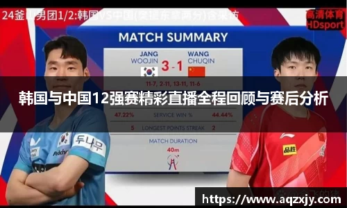 U8国际平台